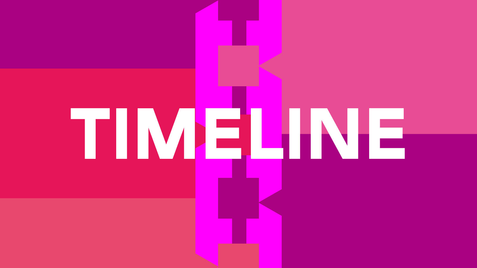 COMPACT TIMELINE - CXG DESIGN